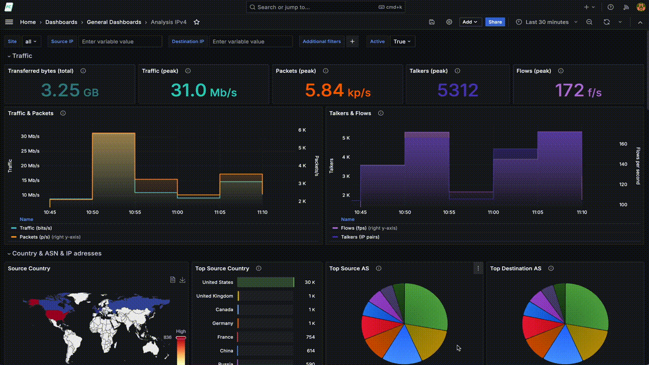 FC flow drilldown Recording 2024-09-25.gif