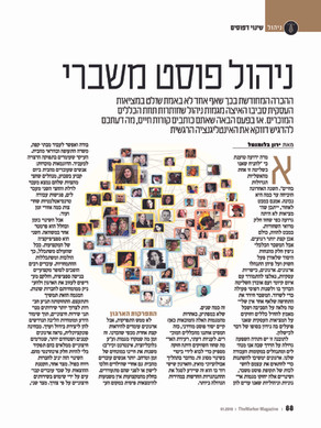 ניהול פוסט-משבר