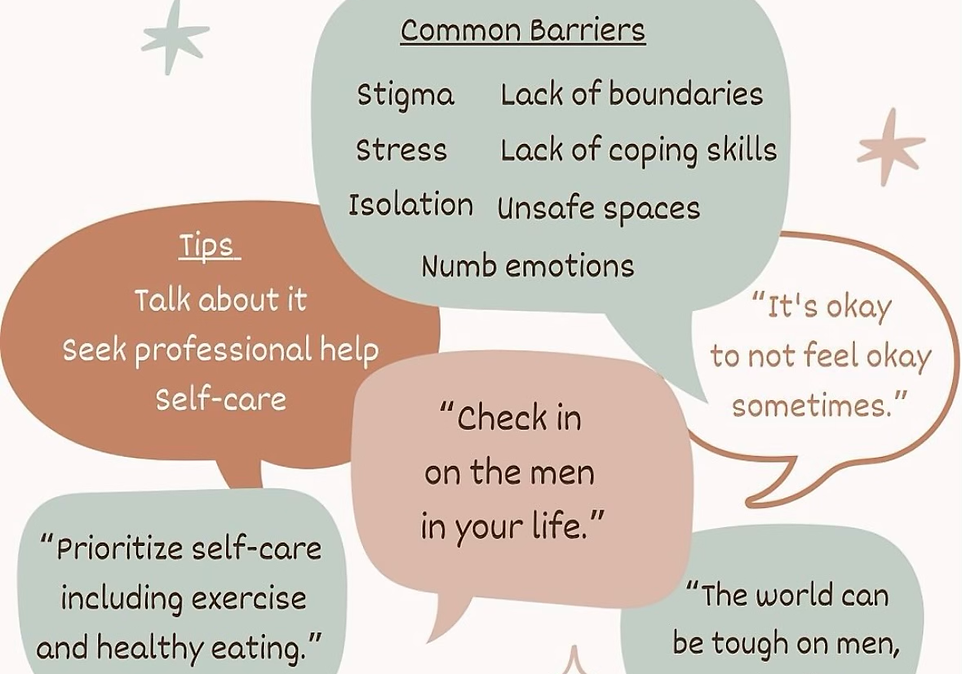 Mens mental health poster.png