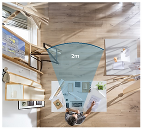 campo de visão da lente hondax live| office de 35cm a 2m