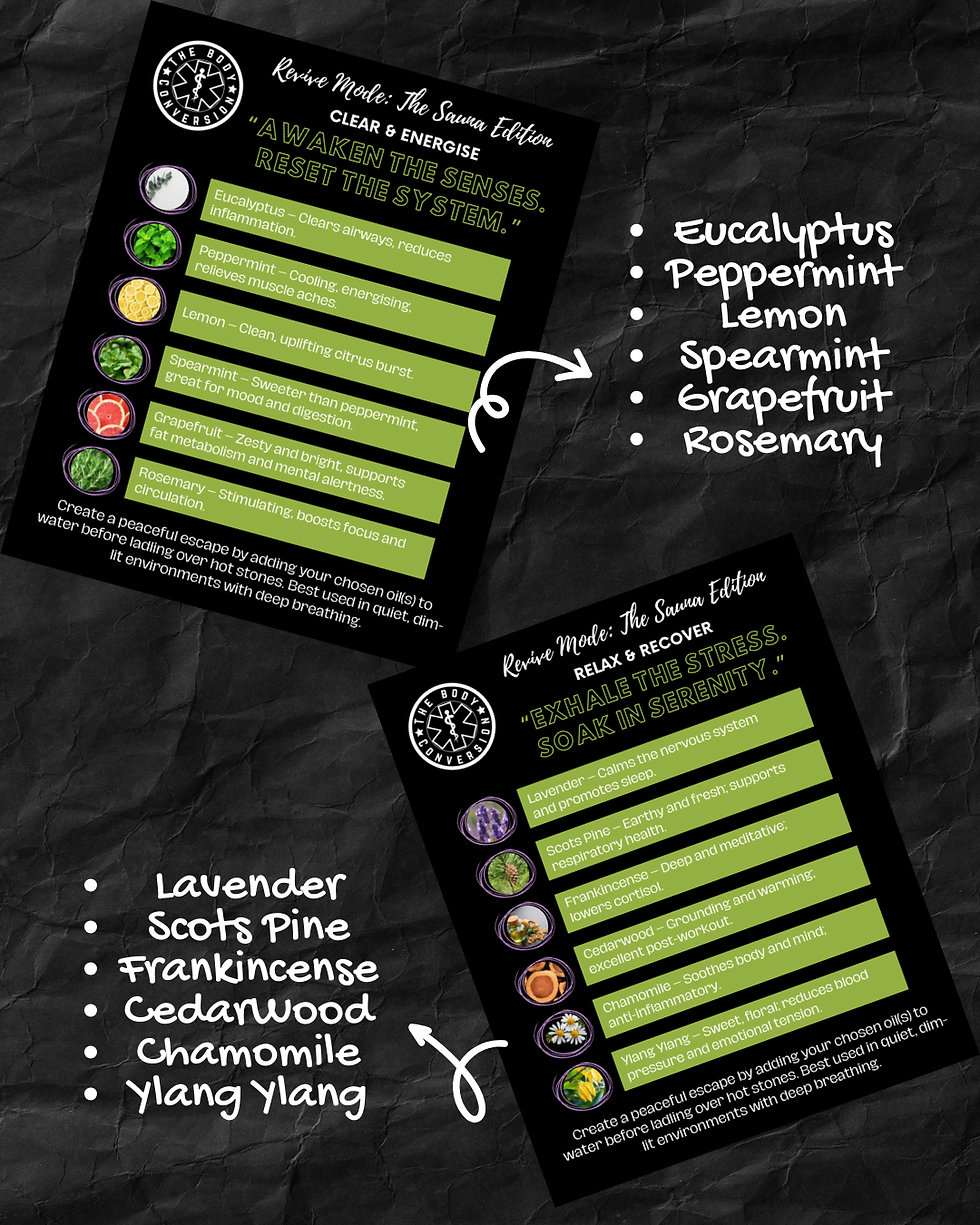 Listed Essential Oil Health Benefits