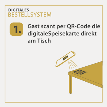 Digitales Bestellsystem - Step 1: Gast scannt QR-Code
