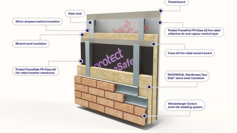 Why fire-rated membranes are vital for multi-occupancy buildings