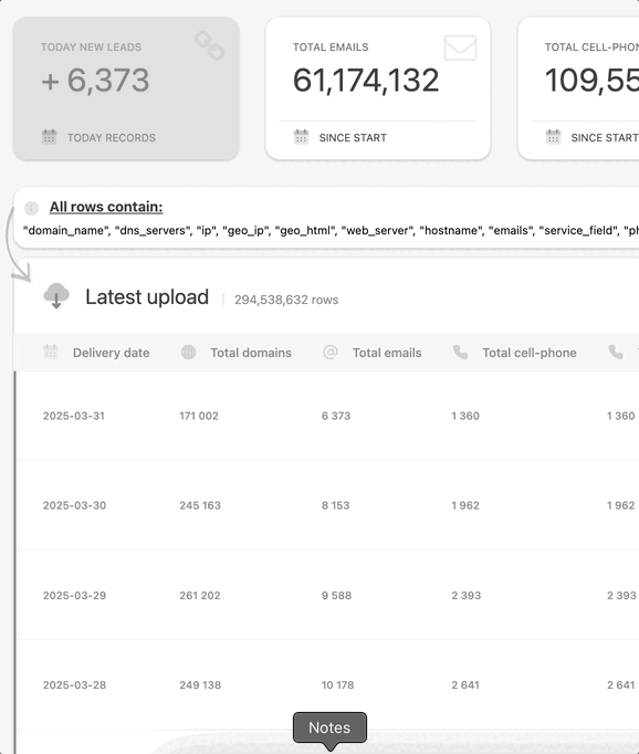 Daily registered domains with leads information.gif