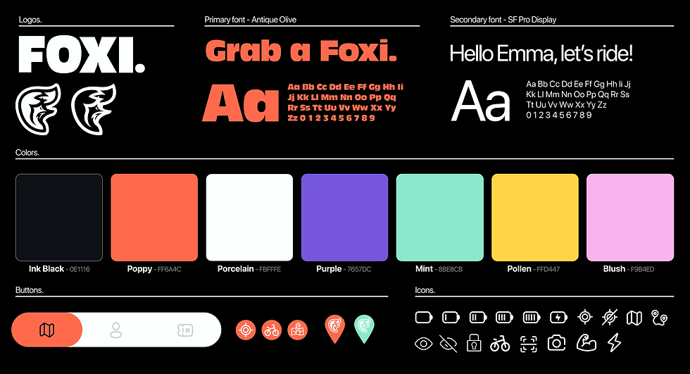 FOXI-STYLE TILES.png