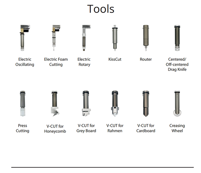 plotter da taglio digitali