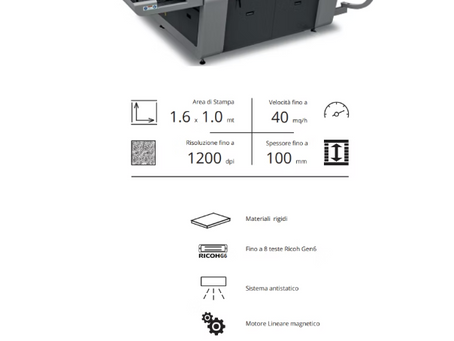 Stampante Flatbed UV LED Professionale: Prezzi 2026 e Soluzioni Industriali per Aziende