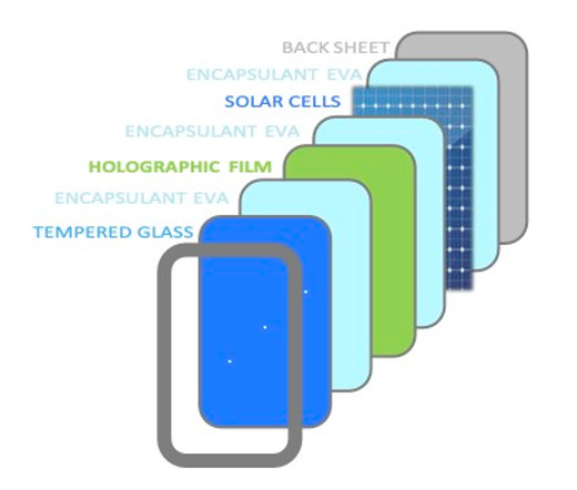 Pages from 2 - TecHologram Presentation copy.jpg