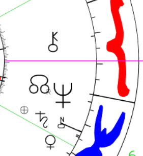 Aufsteigender Mondknoten Eintritt in das Sternzeichen Fische (Bildquelle: Sarah Kündig)