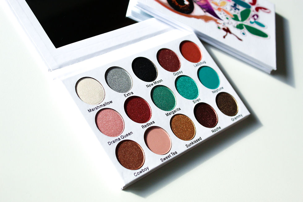 Thumbnail: Bonita Eyeshadow Palette