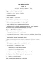 Class XII List of Derivations