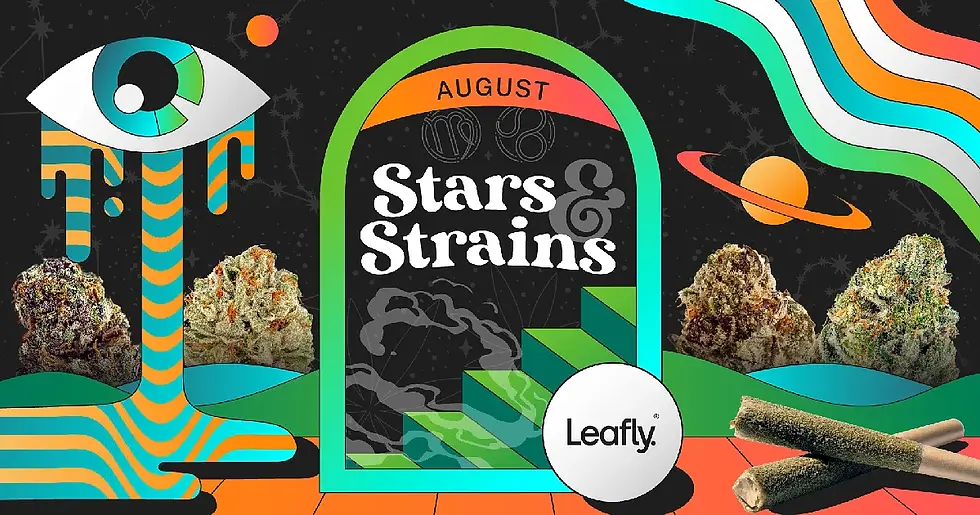 August 2026: Star Signs and Their Cannabis Strains