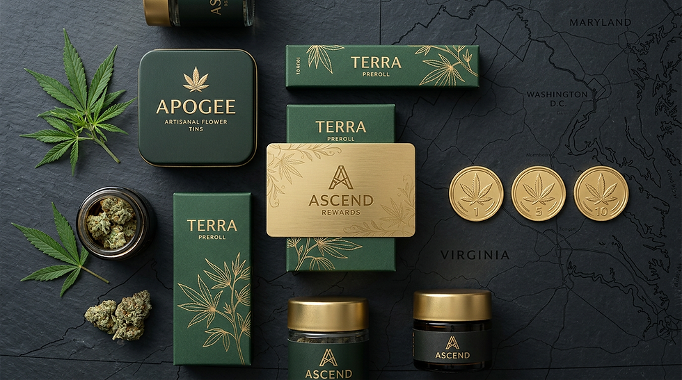 Premium cannabis loyalty rewards flat-lay with gold card products and DMV map showing Virginia Maryland and DC