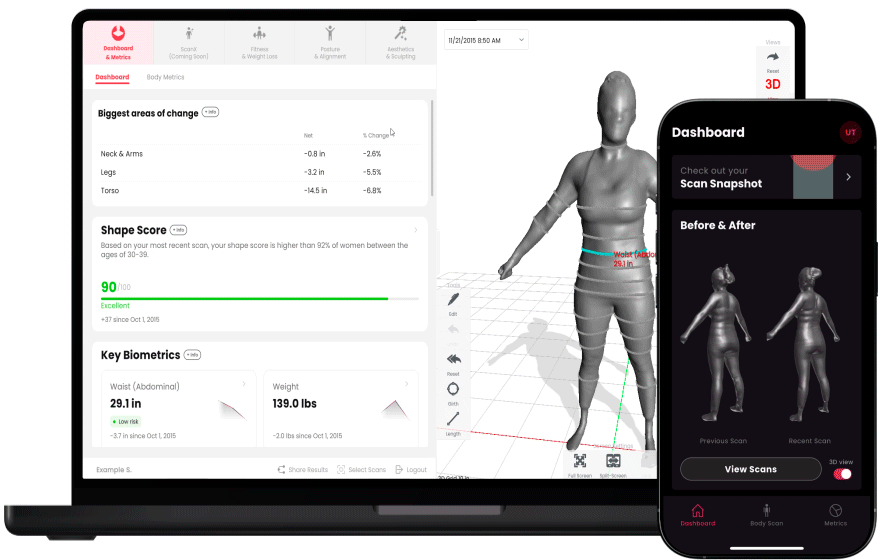 A 35-Second Whole Body Health Scan