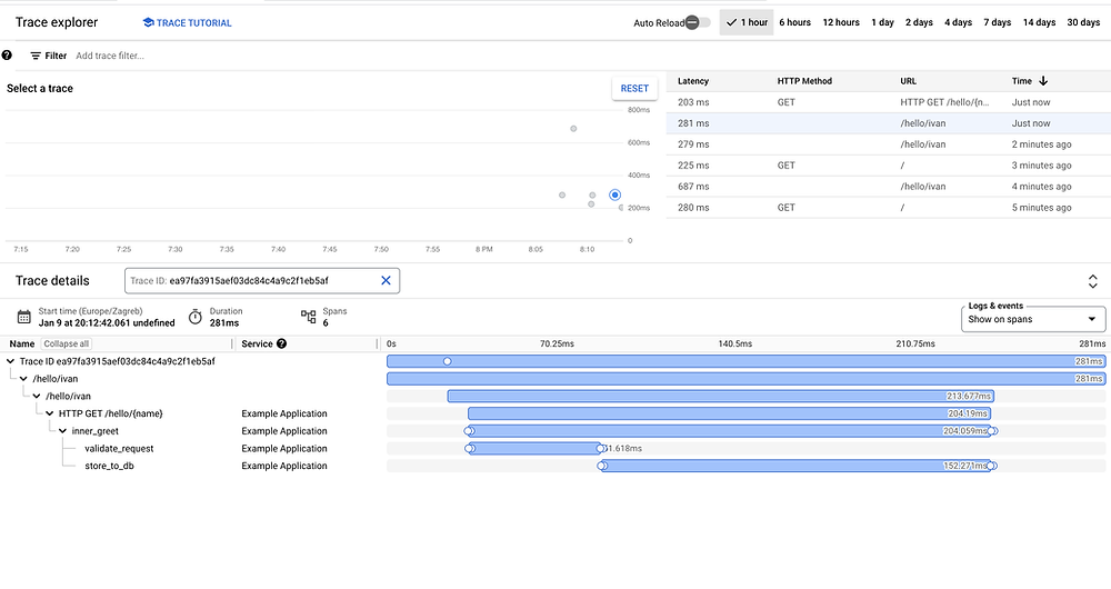 Exporting Logs And Traces To GCP exporting-logs-and-traces-to-gcp