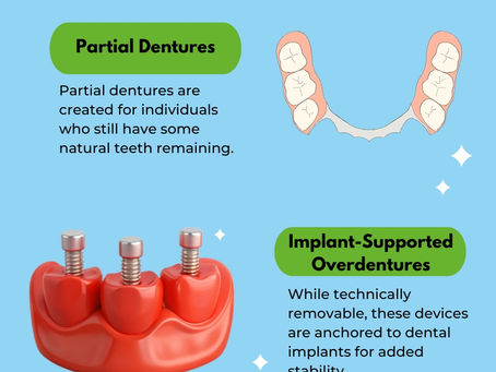 The Benefits and Advances in Removable Prosthetics