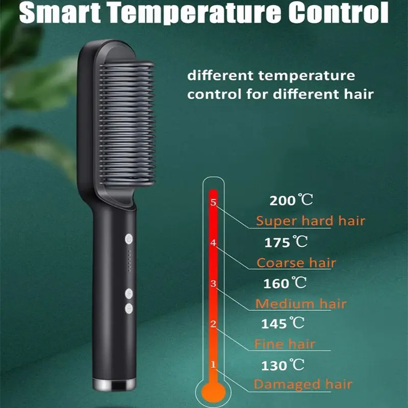 Miniatura: Prancha de Cabelo Profissional, Rápido Aquecimento, Pente Elétrico Quente
