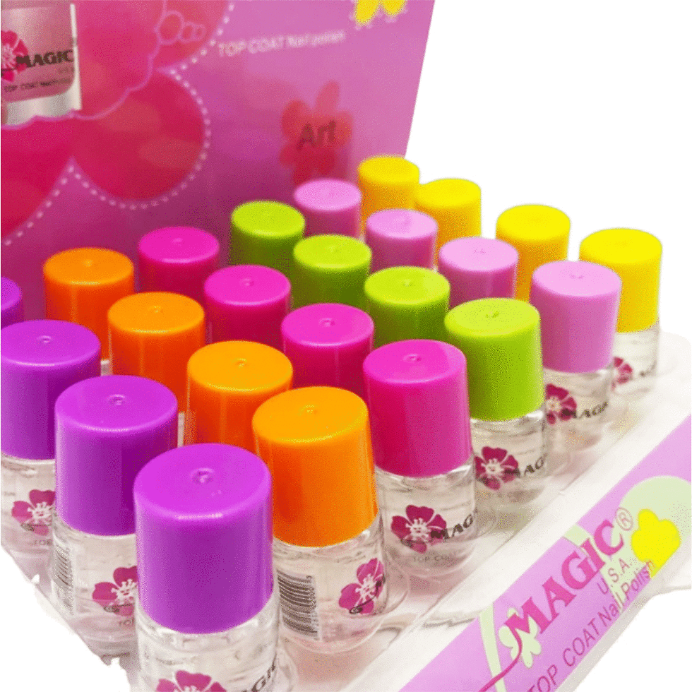 Thumbnail: Mini Clear Nail Polish
