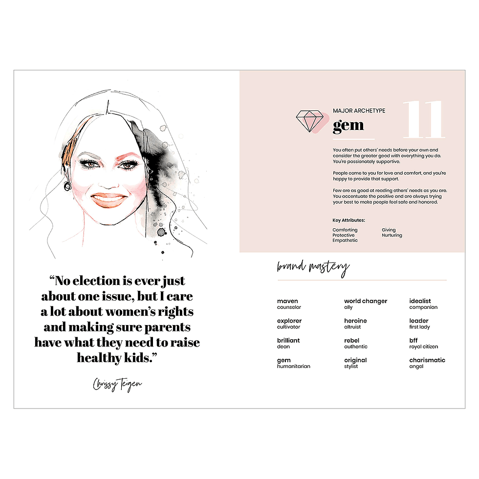 Thumbnail: Little Brand Book