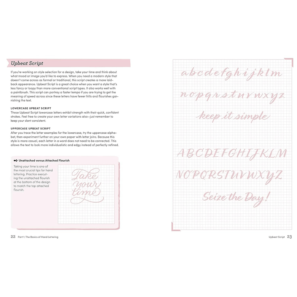 Thumbnail: Hand Lettering for Happiness