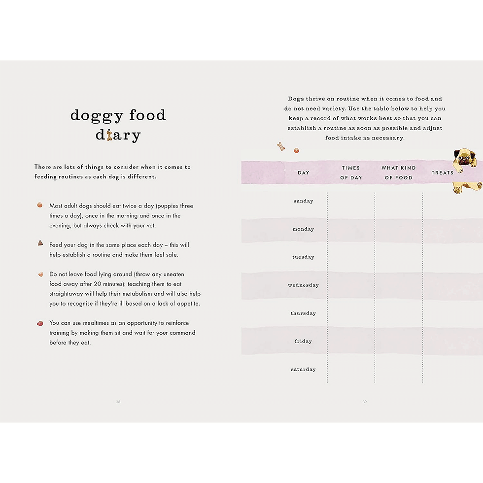 Thumbnail: My Dog's First Year: A Journal