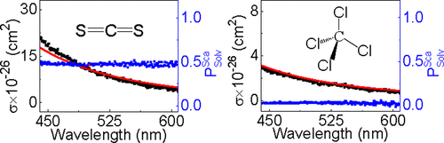 solvent P.gif