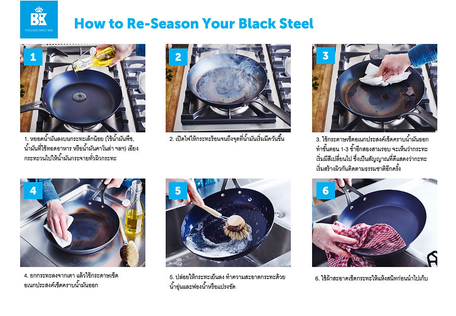 How to re-season