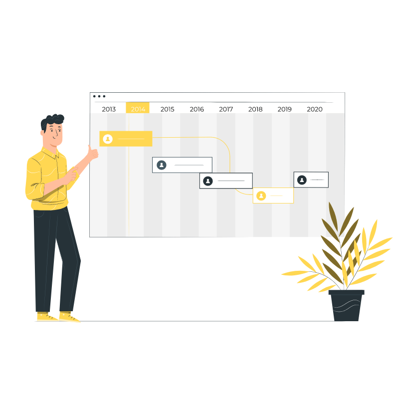 Timeline (1).gif