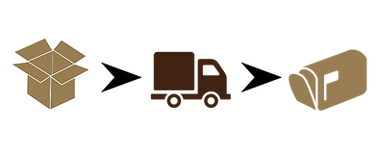 shipping info