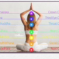 Chakra balancing