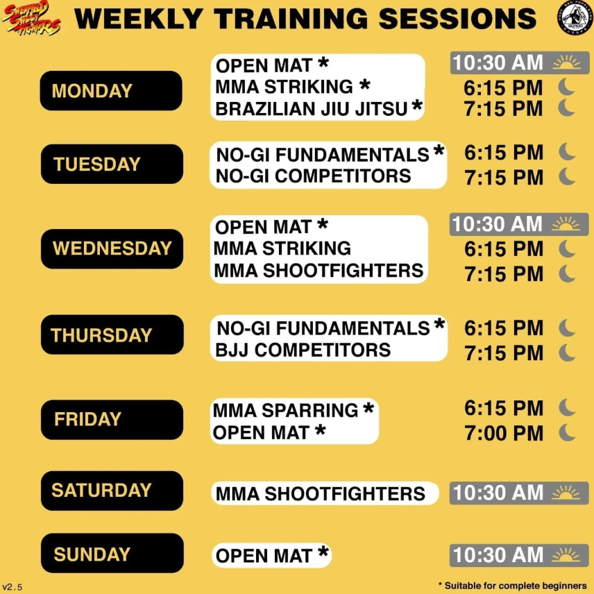 Sheffield Mixed Martial Arts MMA BJJ (Shootfighters) main image