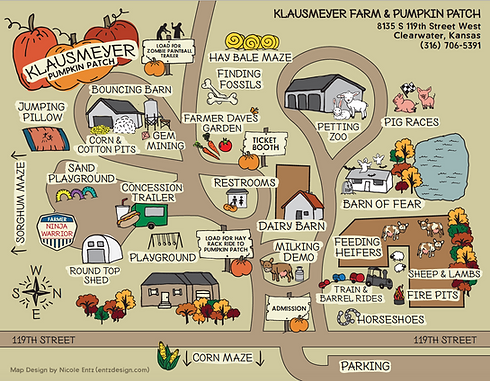 Attraction Map
