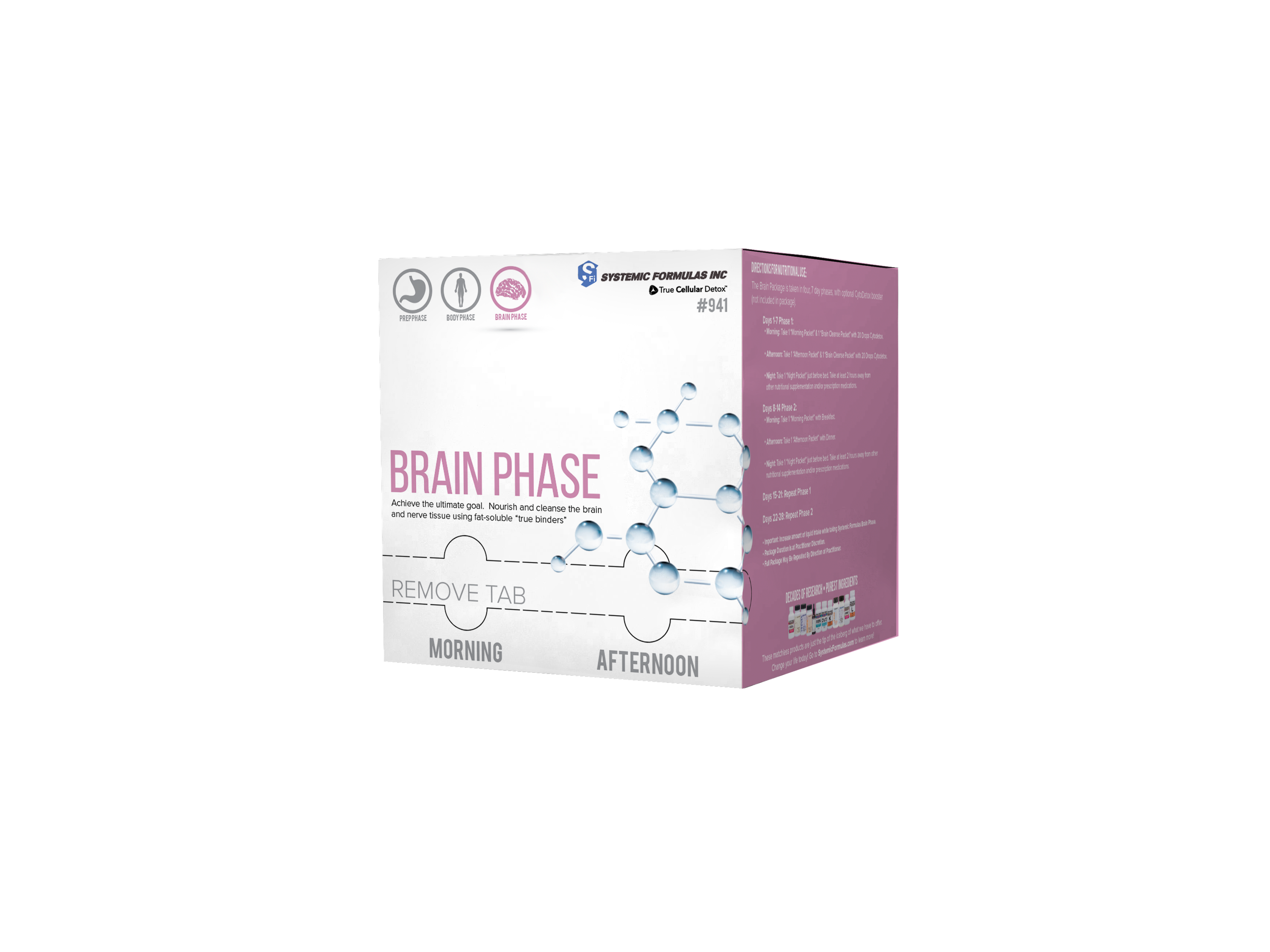 Systemic Formulas - TCD Brain Phase