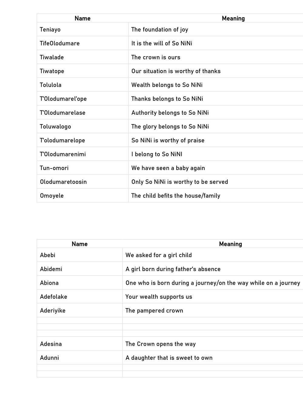 bantu-names-and-meaning