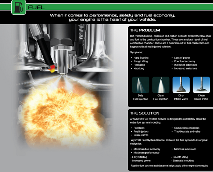 AKAutos Fuel Injector Treatments helps improve fuel consumption