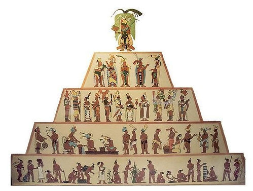 Civilisations amérindiennes : Noires