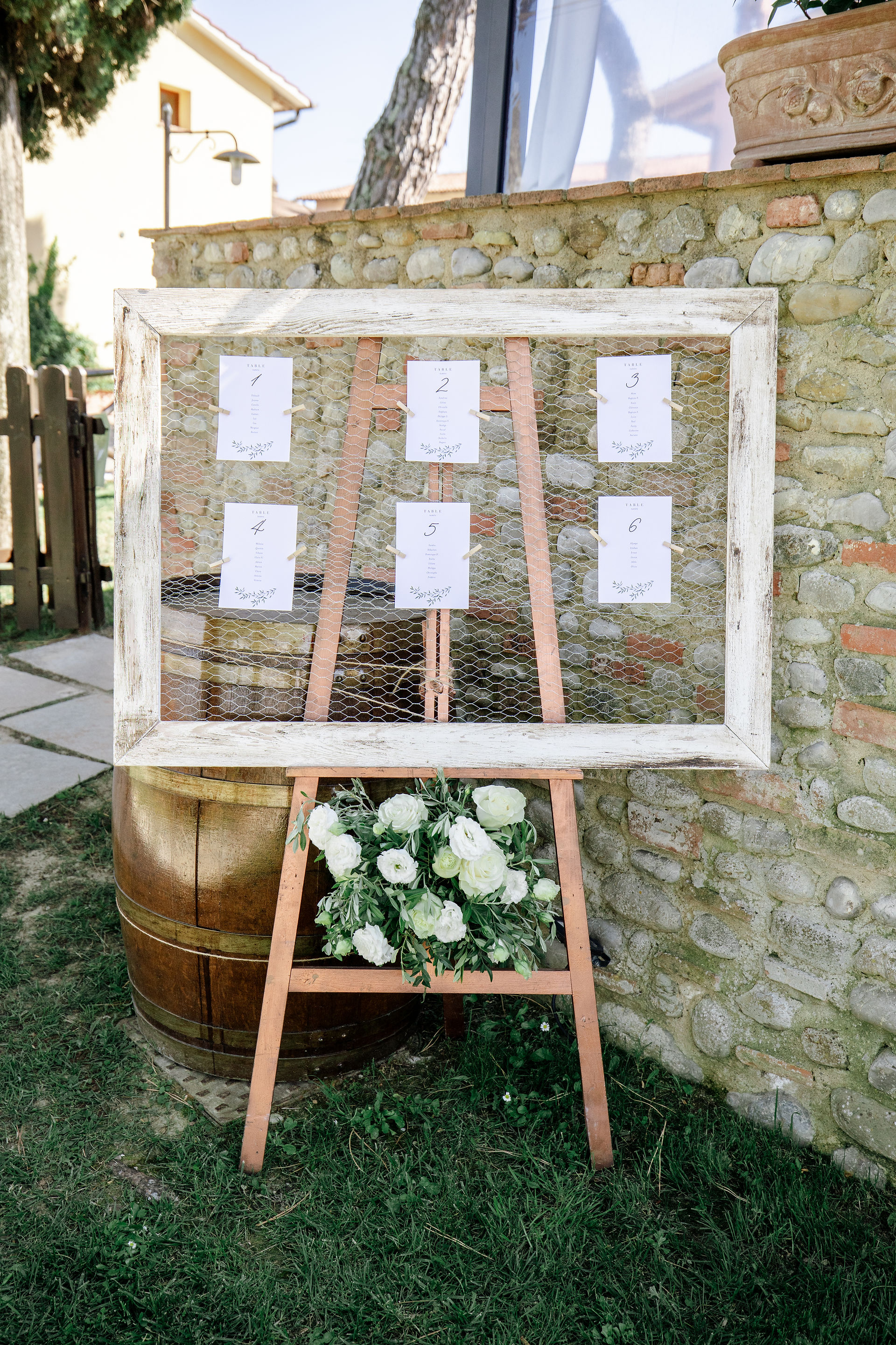 Plan de table