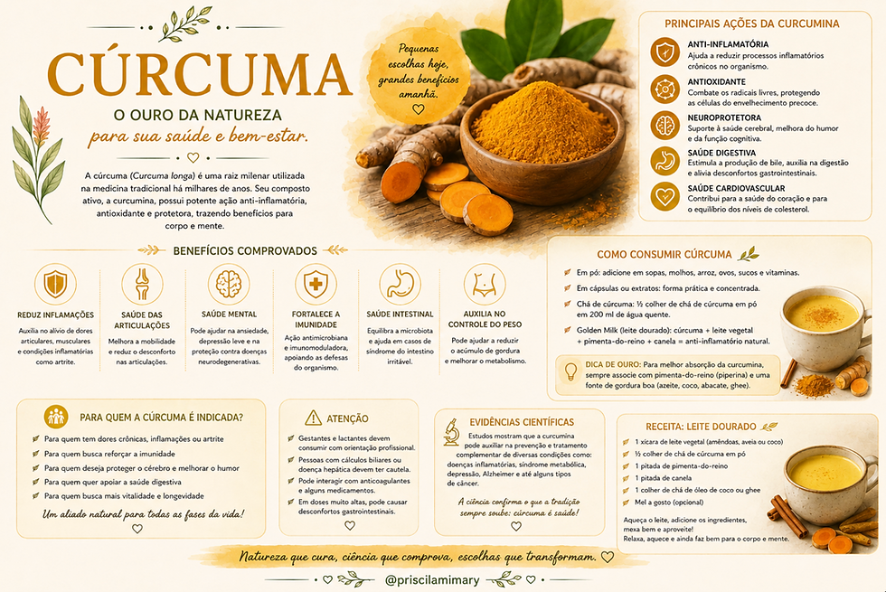 Cúrcuma (Curcumina)