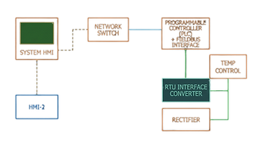 Copy of Year Plan2026(Professional Service).png