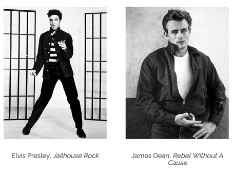 History of Denim 2023