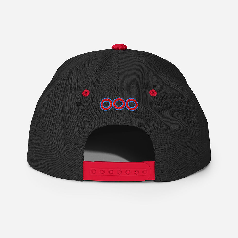 Thumbnail: Mound Hat