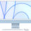 Thumbnail: iMac 24" 8GB, Apple M3 8-Core CPU + 10-Core GPU, 256 GB, Blau