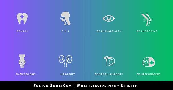 Fusion Surgical Camera System Multidisciplinary Utility