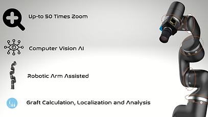 HARRTS X-2 Robotic Hair Transplant System AI Camera Graft Calculator