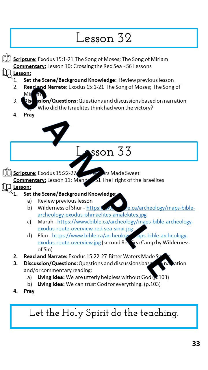 Thumbnail: Bible Lessons - Books of Exodus, Leviticus, Numbers and Deuteronomy