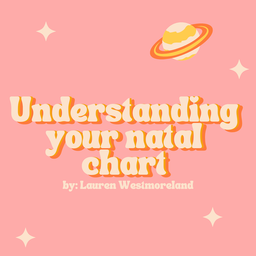 Guide & Journal to Understanding Your Astrology Chart