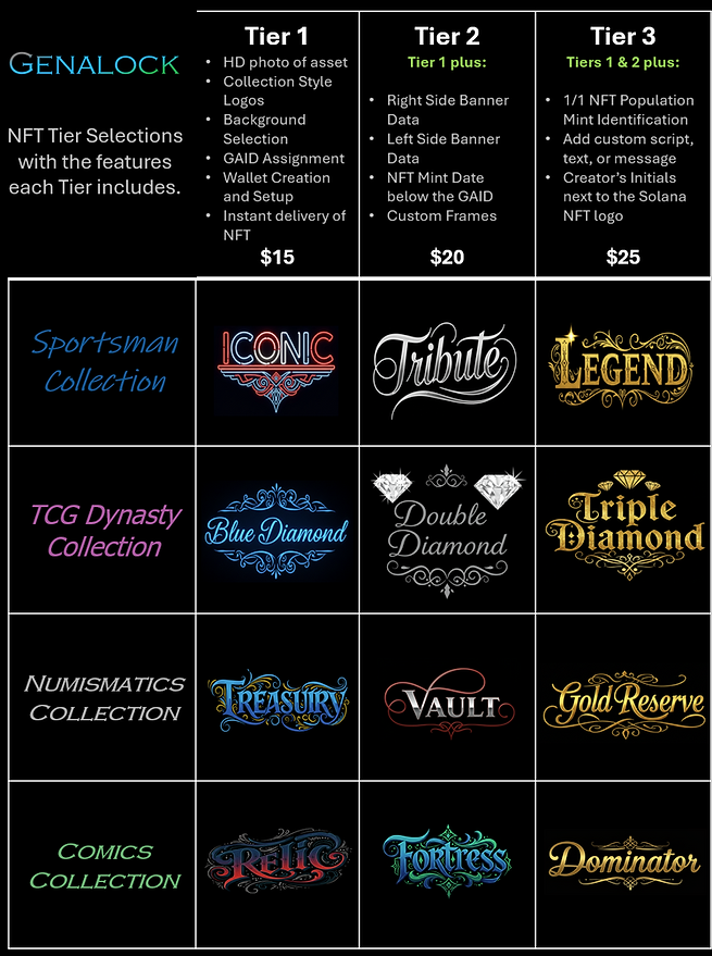 CollectionFeaturesPricing1.png