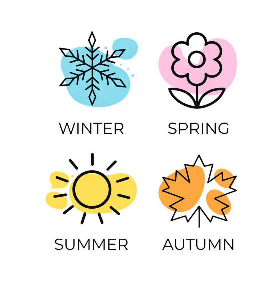 Seasonal Skin Treatments: The Best Procedures for Spring, Summer, Autumn & Winter