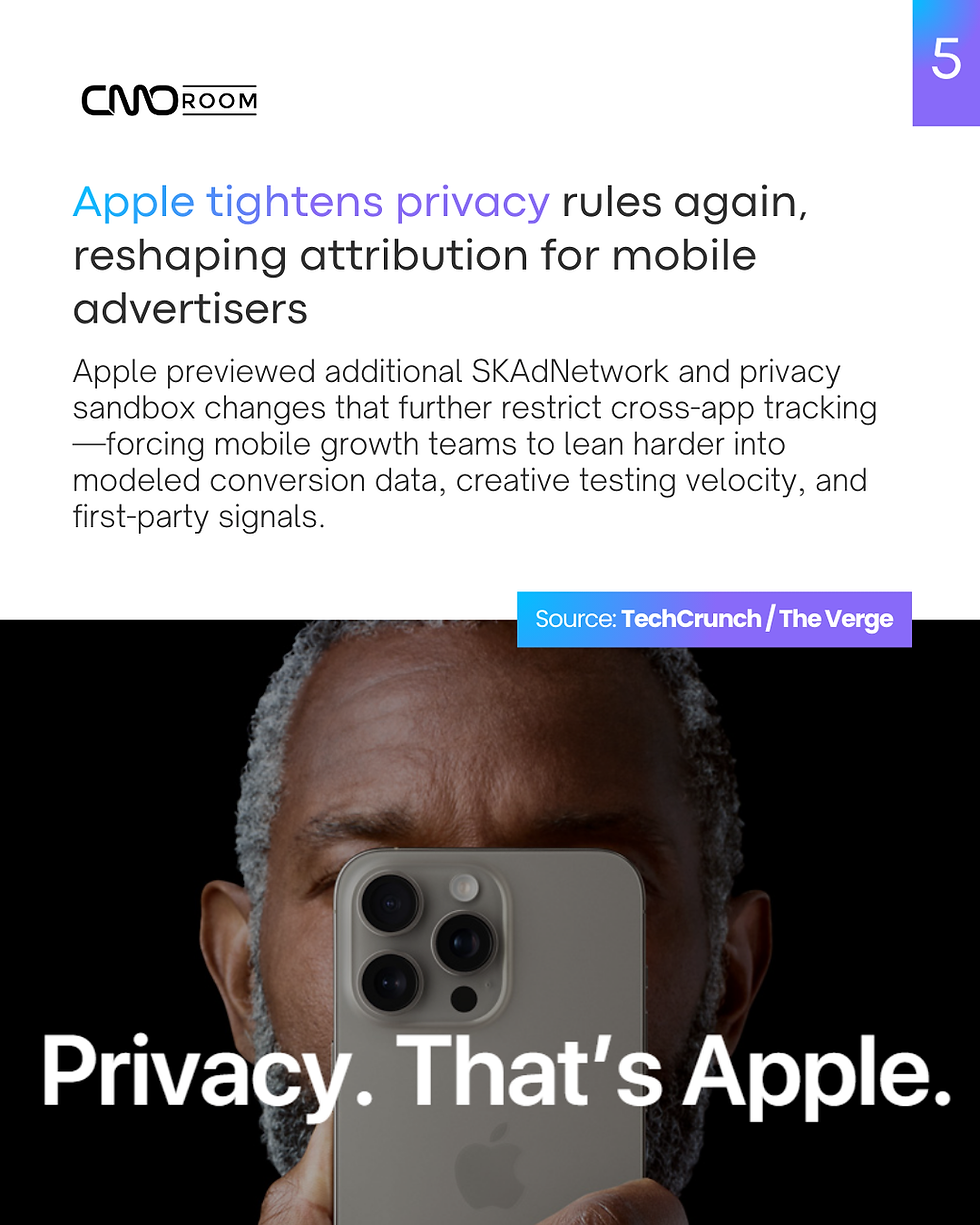 CMORoom Weekly News Roundup 2026 (Feb 15-21, 2026)