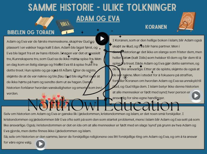 Miniatyrbilde: Læringsøkt KRLE: Det gamle testamentet m/lyd, oppgaver og mini-prosjekt